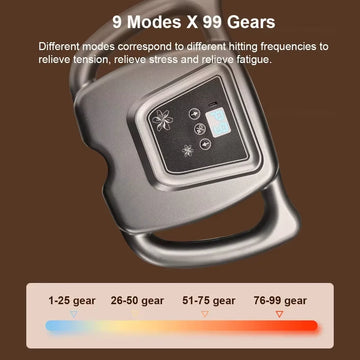 "Ultimate Massage Gun with 16 Heads"